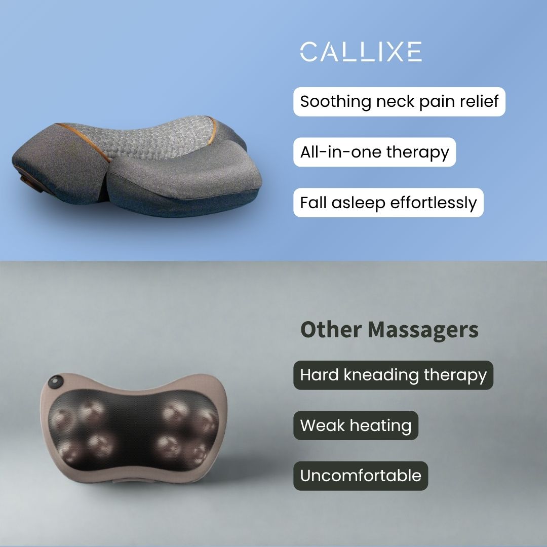 Thera Pillow Neck Relief Support Cushion