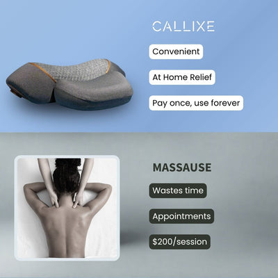 Thera Pillow Neck Relief Support Cushion