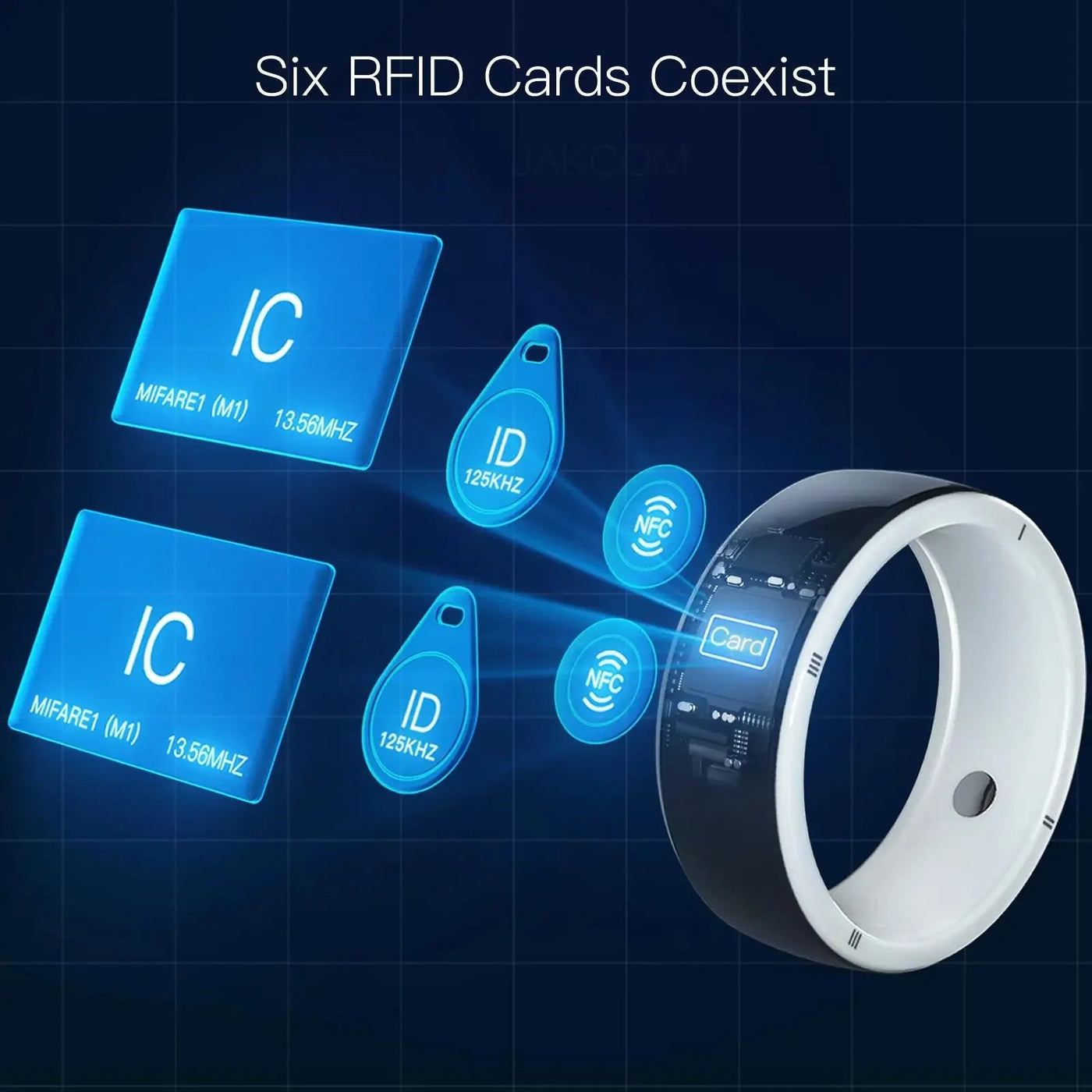Smart health ring for energy displaying compatibility with six RFID cards and NFC tags